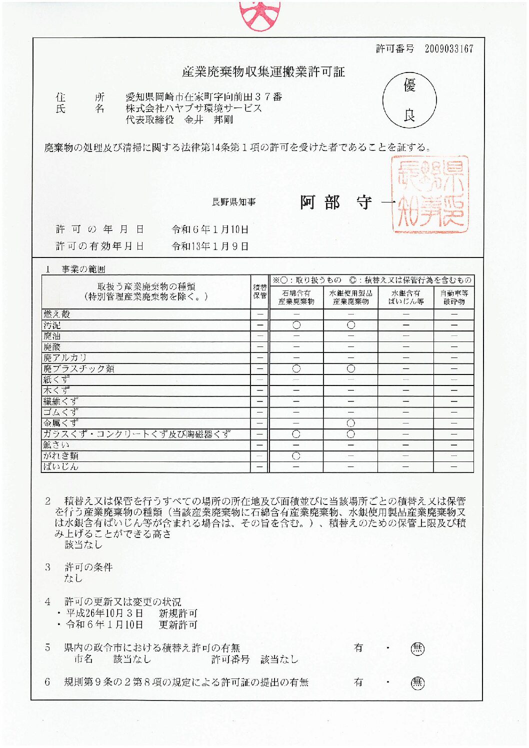 長野県　産業廃棄物収集運搬業許可証(優良認定）